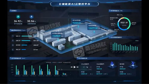 當(dāng)工業(yè)步入智能時(shí)代 蘑菇物聯(lián)的商業(yè)化實(shí)踐與百款革新產(chǎn)品之道